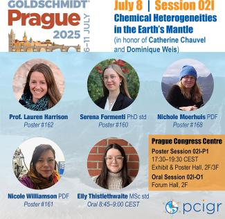 Graphic showing headshots of PCIGR speakers at Goldschmidt 2025